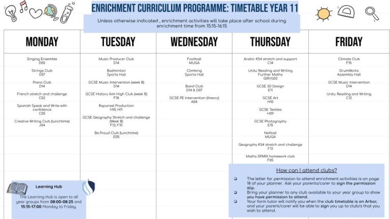 Curriculum Programme Example Extra Curricular Activities – Sarah Bonnell School