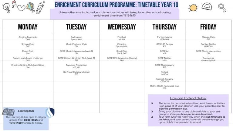Sarah Ra Programme Extra Curricular Activities – Sarah Bonnell School