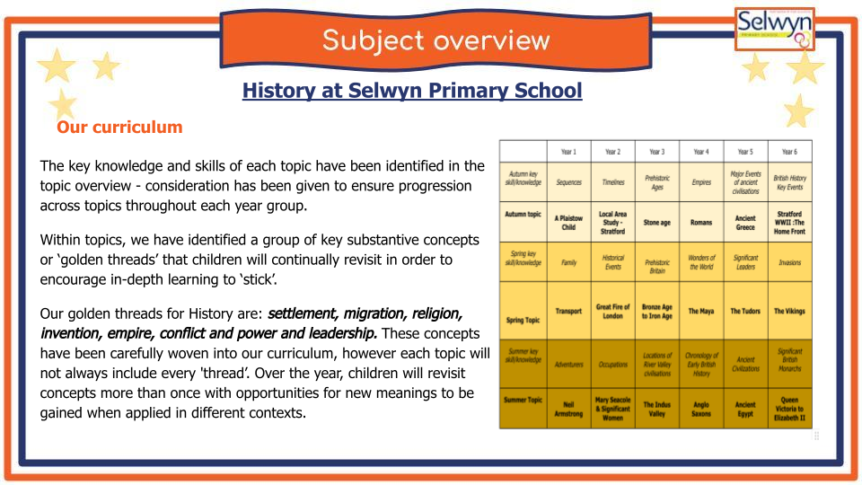 Selwyn-Primary-School-2-scaled