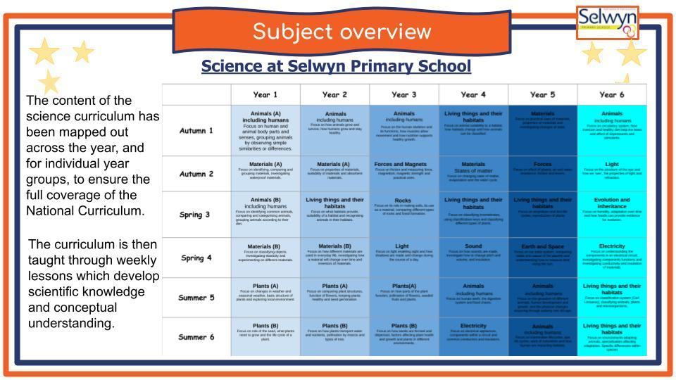 Copy-of-Copy-of-Selwyn-003of069-scaled