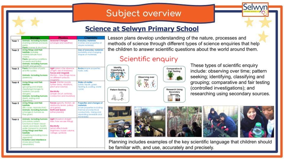 Copy-of-Copy-of-Selwyn-003of069-scaled