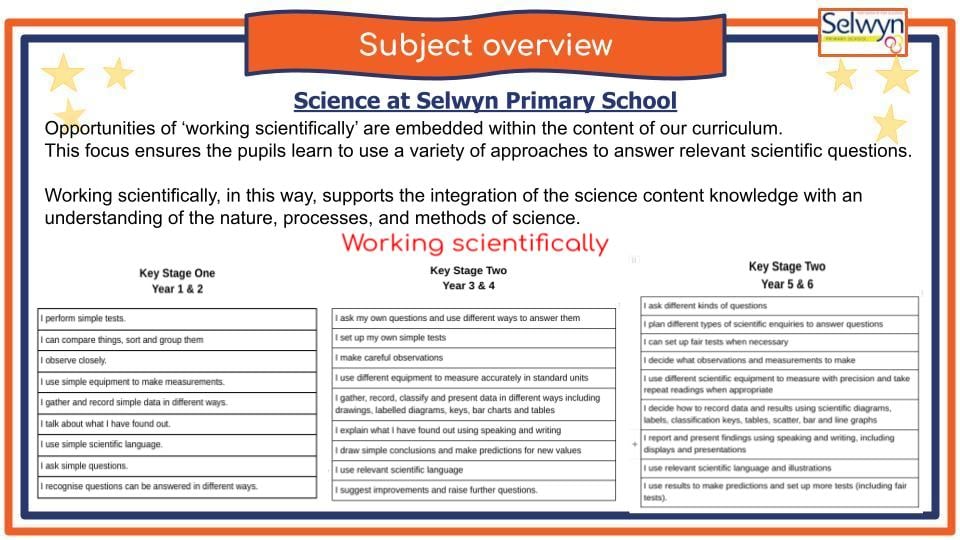 Copy-of-Copy-of-Selwyn-003of069-scaled