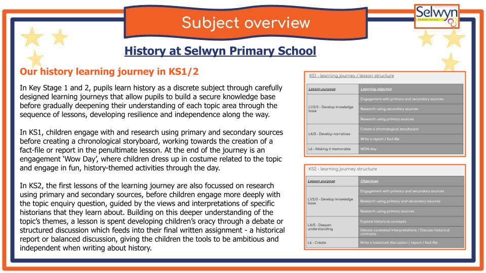 Selwyn-Primary-School-2-scaled