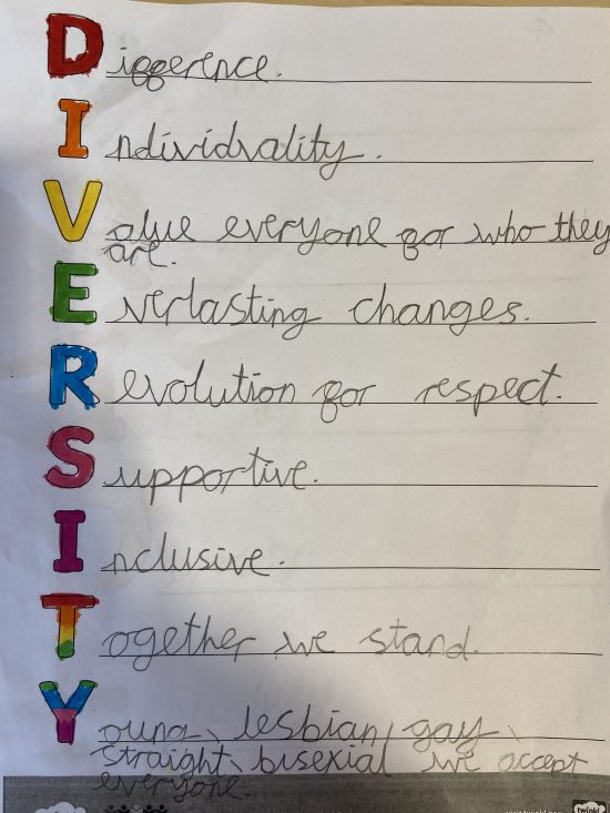 A Year 4 child's poem for Diversity Week