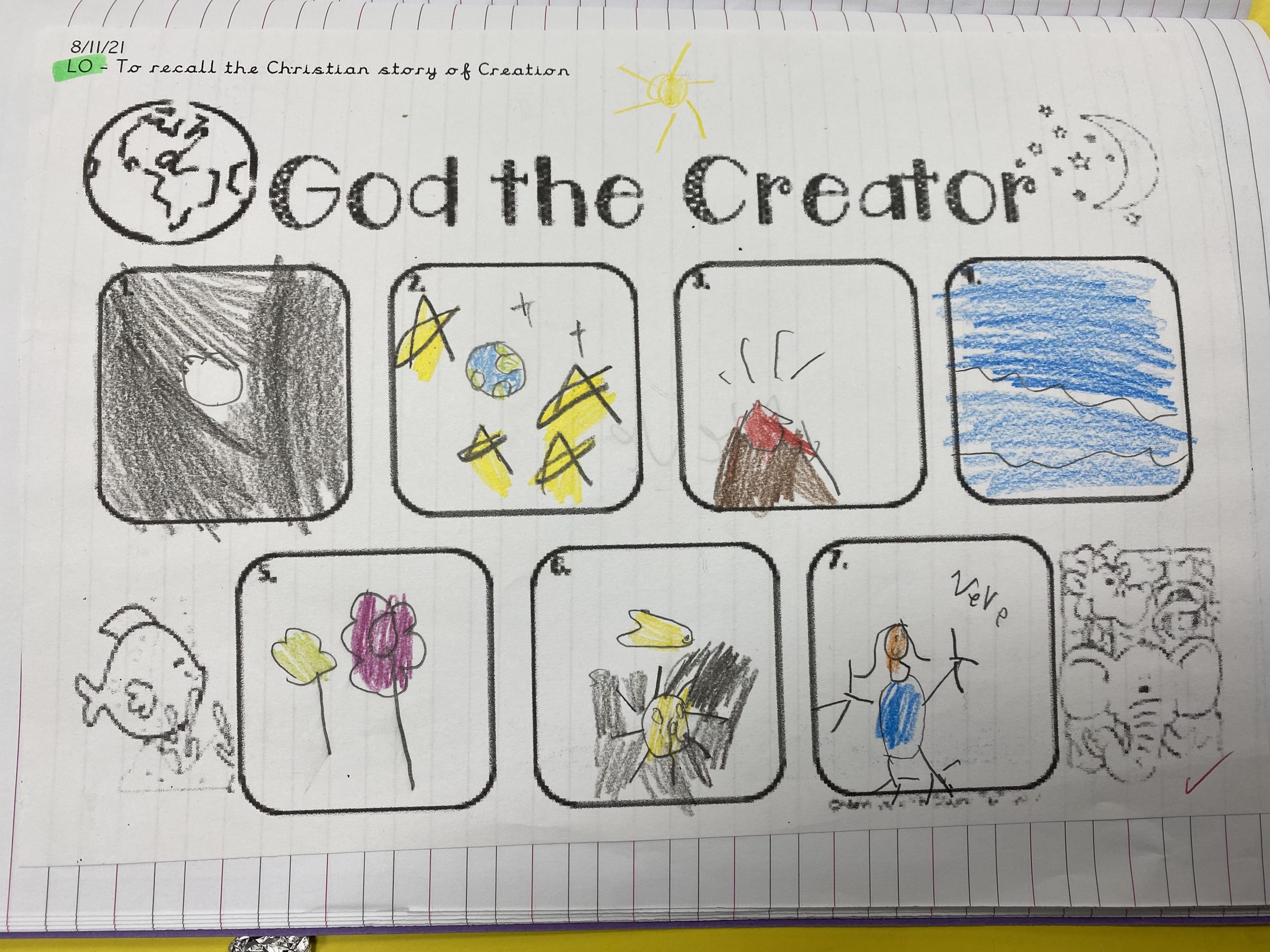 Year 1's work on God in RE