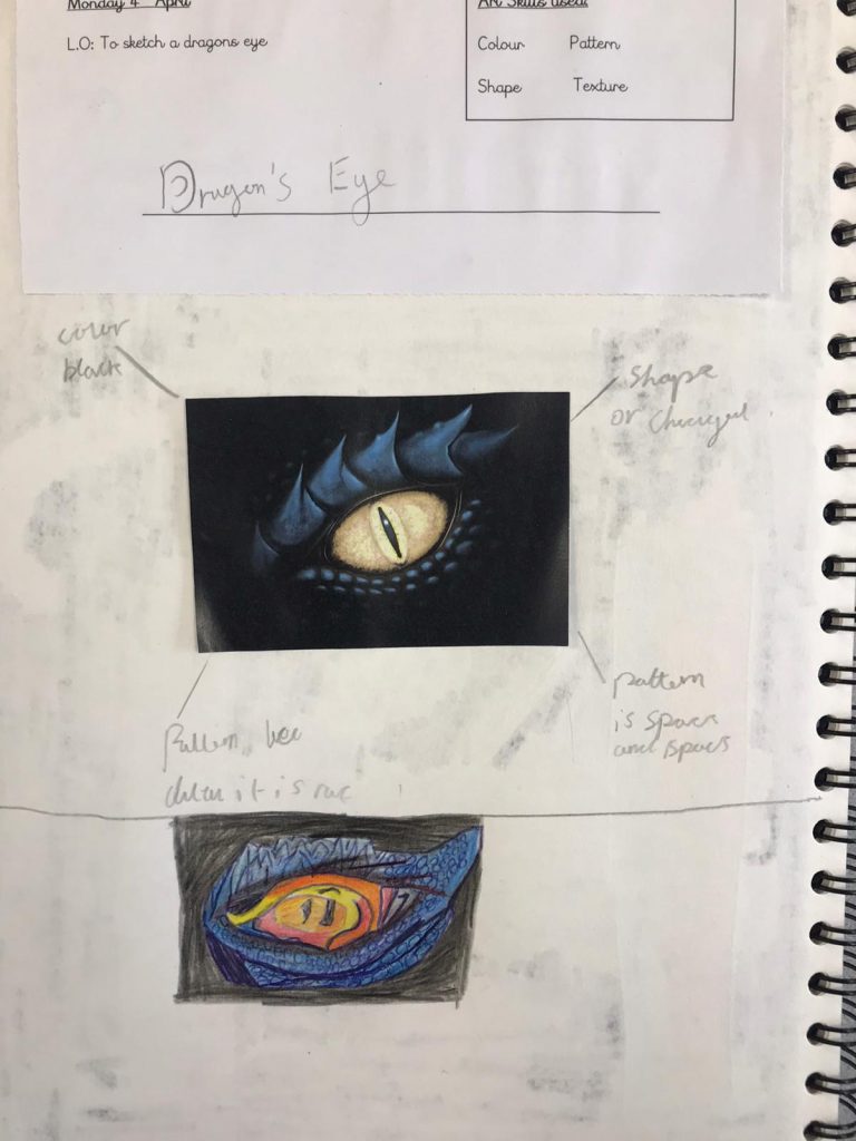 Year 4's artwork prior to making their dragon eyes
