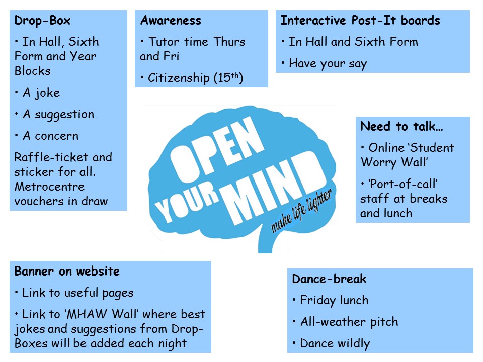 Mental Health Page