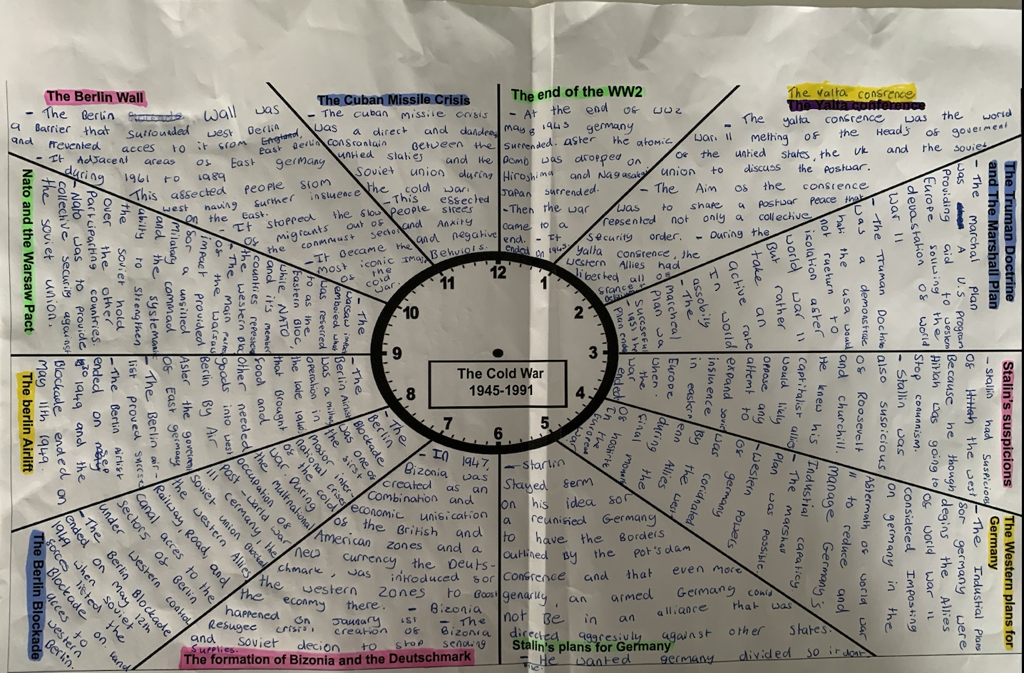 Getting Smart with Beautiful Revision | XP Gateshead